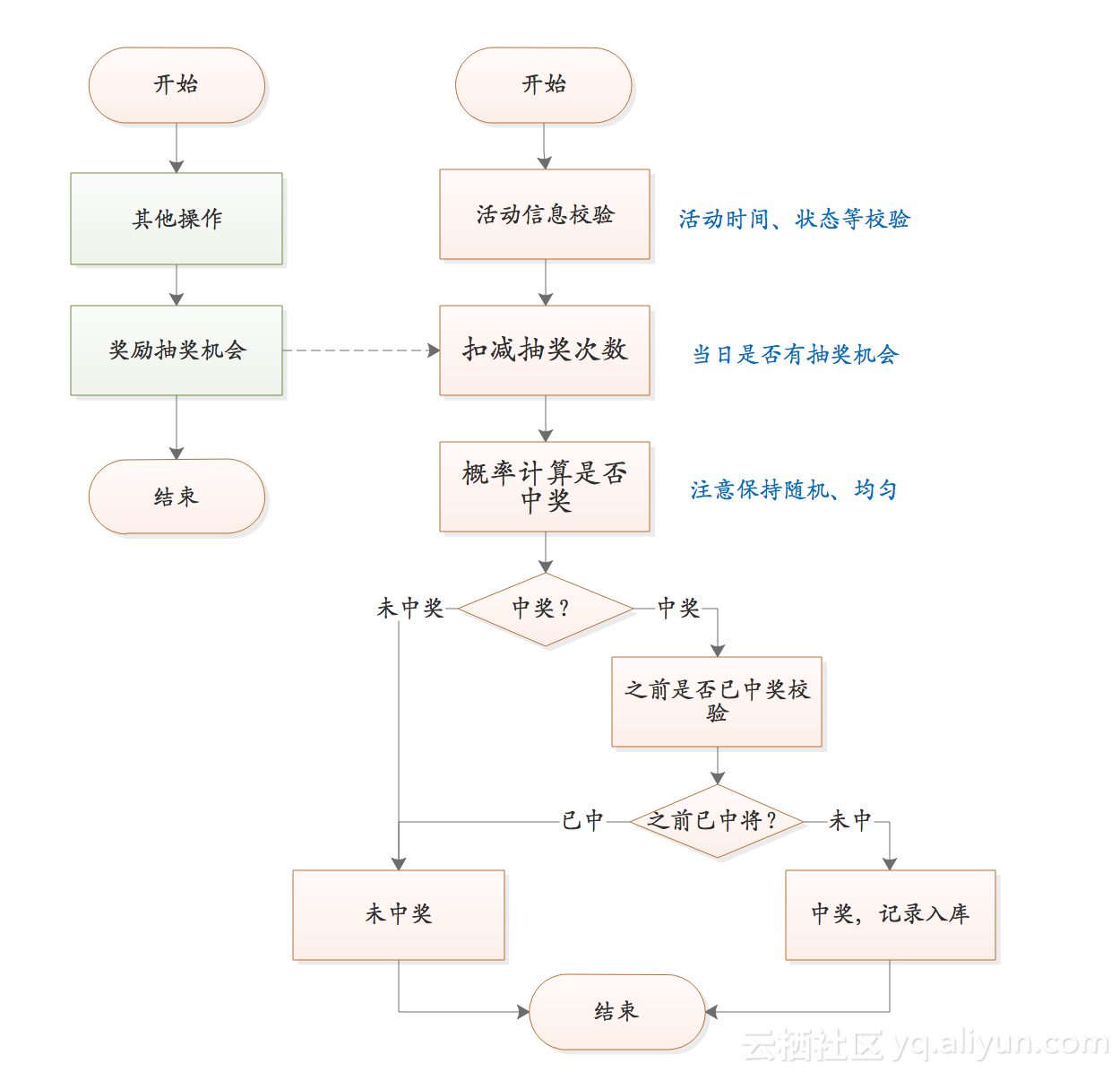 840f6d75934584c58173a602062d37132385b83a