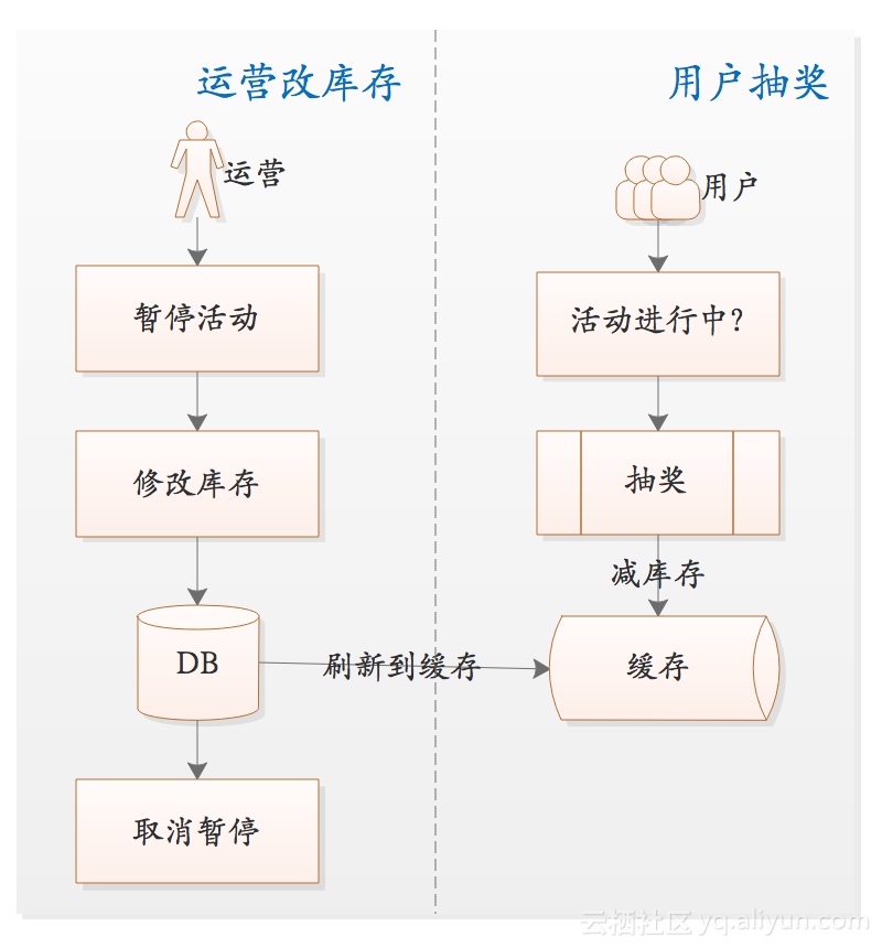 fd54c4840686951b8877946a18513f08217bbdb6